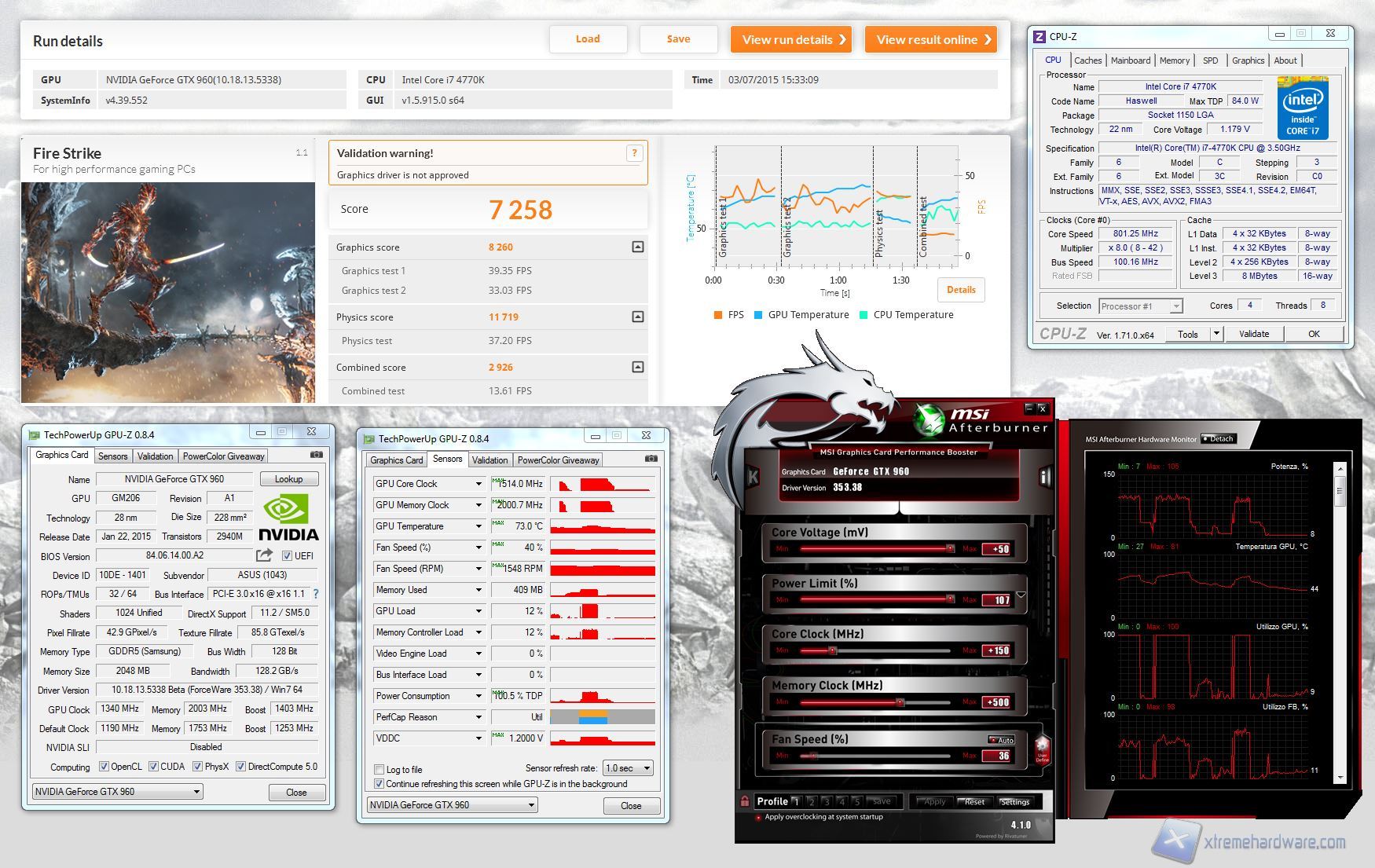 overclock gtx 960 turbo